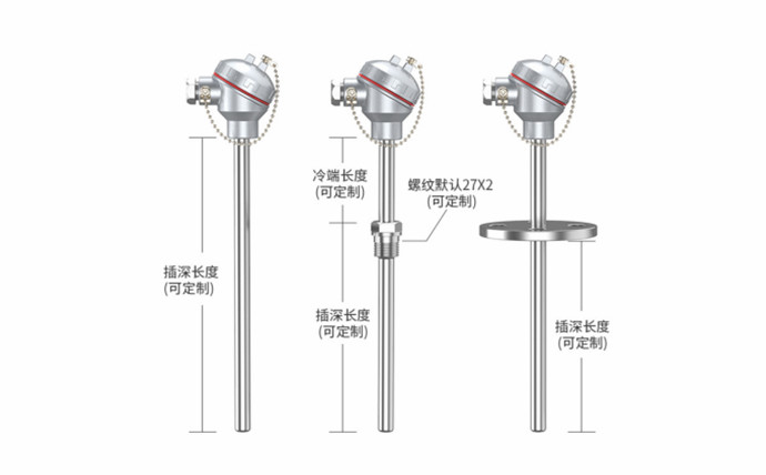 我們專業(yè)生產(chǎn)溫度儀表設(shè)備！_http://m.gzyuanda.com_公司動(dòng)態(tài)_第1張