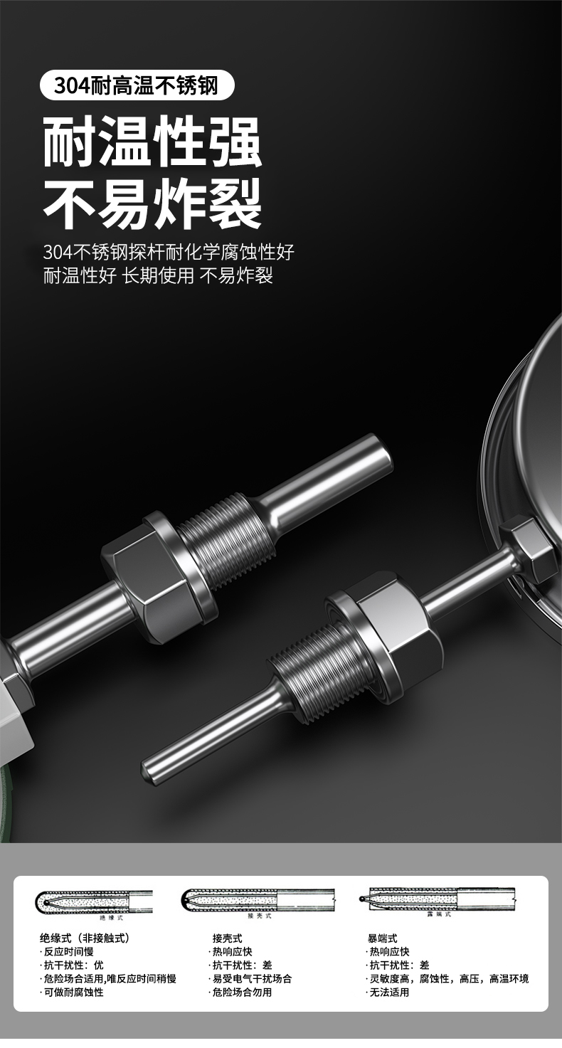 就地溫度顯示儀1_http://m.gzyuanda.com_溫度儀表_第18張