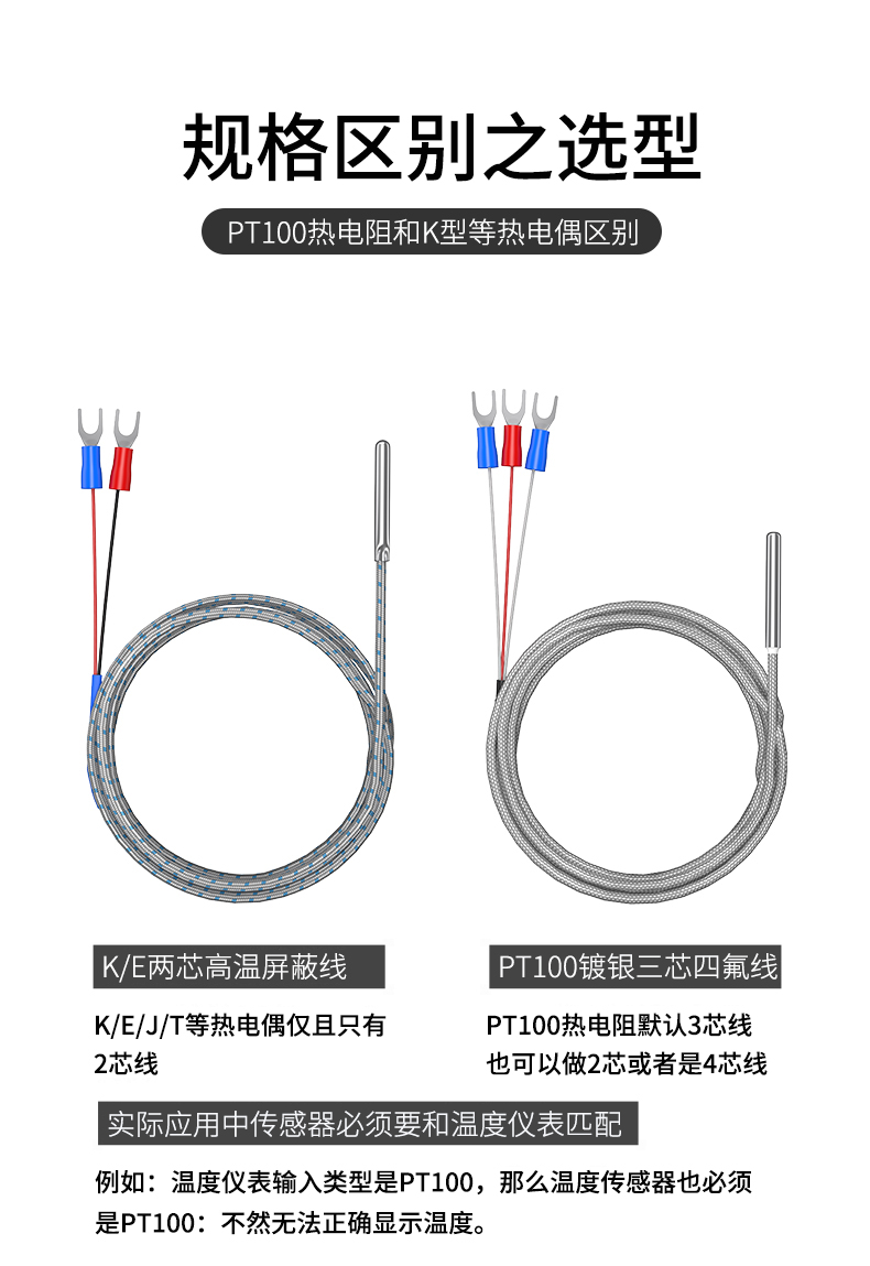 探針式溫度傳感器5_http://m.gzyuanda.com_溫度儀表_第13張