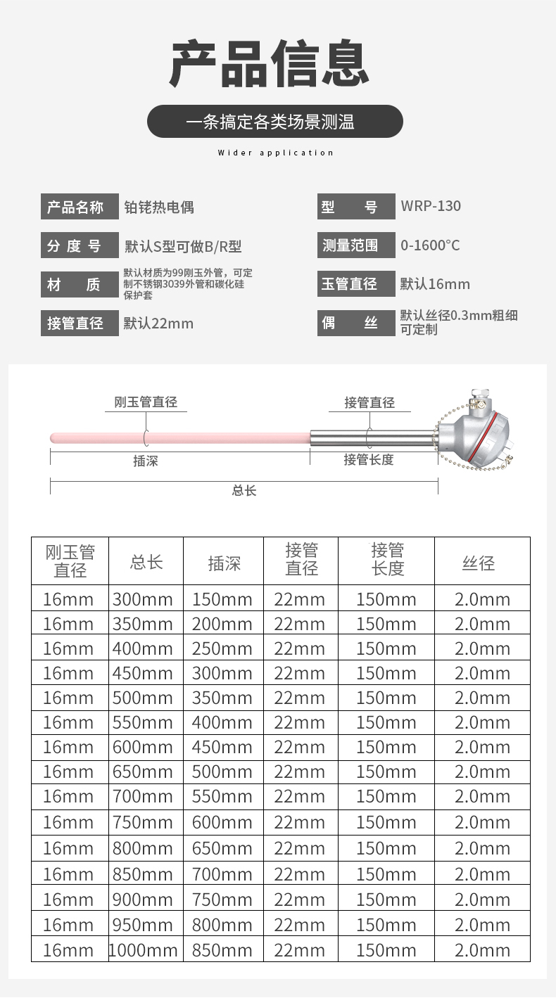 S型鉑銠熱電偶11_http://m.gzyuanda.com_溫度儀表_第6張