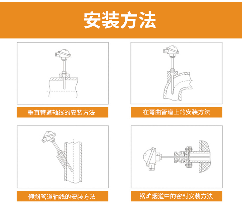 S型鉑銠熱電偶11_http://m.gzyuanda.com_溫度儀表_第15張