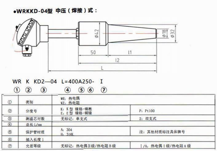 太原電站專用熱電偶中壓（燥接）螺紋式！_http://m.gzyuanda.com_公司動態_第1張