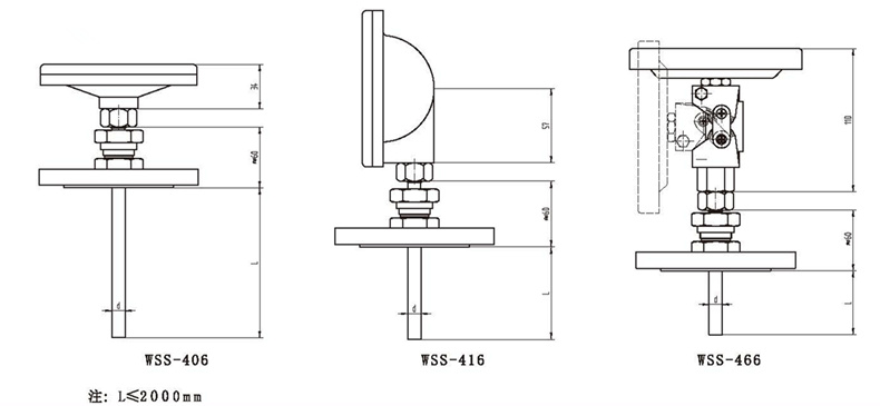 WSS工業雙金屬溫度計（通用型法蘭式）_http://m.gzyuanda.com_雙金屬溫度計_第3張