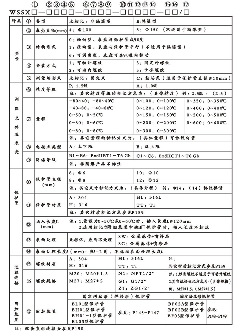 WSSX工業雙金屬溫度計（電接點型螺紋式）_http://m.gzyuanda.com_雙金屬溫度計_第2張