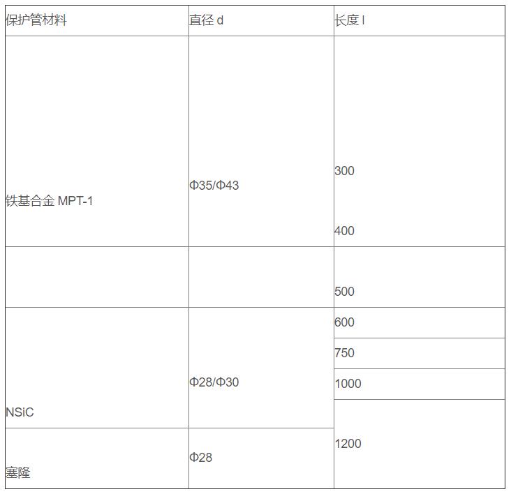 鋁/鋅熔液專用熱電偶_http://m.gzyuanda.com_專用溫度傳感器_第3張
