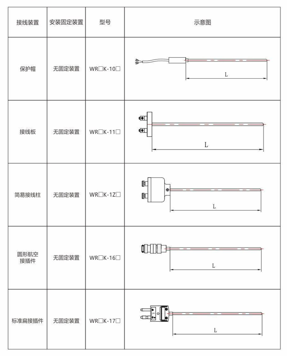 鎧裝熱電偶/熱電阻_http://m.gzyuanda.com_通用溫度傳感器_第8張