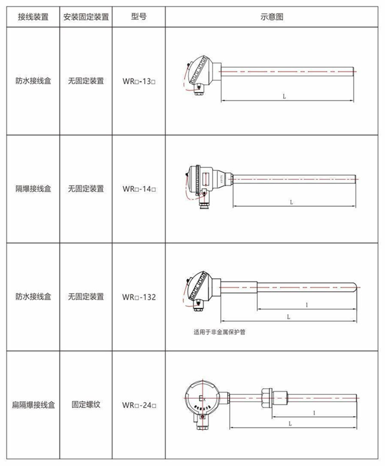 裝配熱電偶/熱電阻_http://m.gzyuanda.com_通用溫度傳感器_第8張